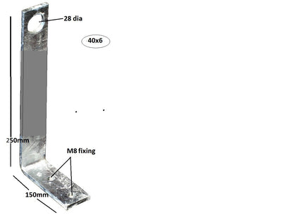 Support d'installation en haut d'un mur