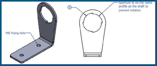 Support L pour Rouleaux Sens Unique